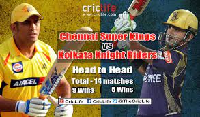 Chennai super kings secure the first position on the point table with nrr 0.159 while writing this post where as. Ipl 2015 Chennai Super Kings Vs Kolkata Knight Riders At Chennai Pick Of The Tweets Cricket Country