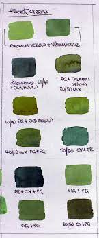 In general, mixing blue and yellow together yields shades of green. How To Mix Perfect Greens In Watercolor Solving Watercolour