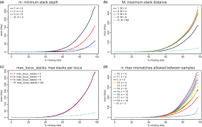 Image result for Petalidium bracteatum