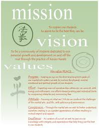 Akka Karate Independence Usa Mission Vision Statement School Themes