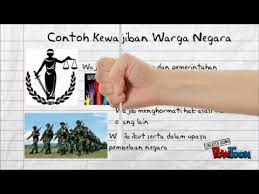 Melihat keadaan sekarang, tentu kita dapat melihat bagaimana gambaran bangsa indonesia kedepannya. Pengertian Hak Kewajiban Warga Negara Indonesia Youtube
