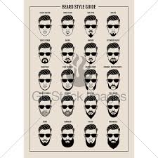 Beard Style Guide Poster Gl Stock Images
