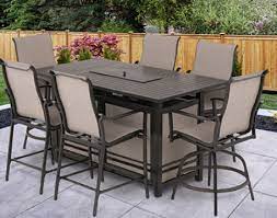 When shopping for outdoor dining tables, start with size and placement.find the perfectly sized dining tables for you with our fantastic selection of tables and chairs, bistro sets and outdoor dining sets.find the perfect place to dine on balconies or. Patio Furniture Lewis Lewis