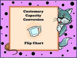Customary Capacity Conversion Flip Chart