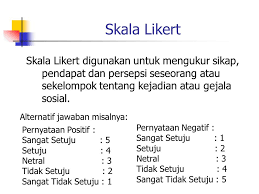 Skala likert digunakan untuk mengukur sikap,pendapat, dan persepsi seseorang atau sekelompok orang tentang fenomena sosial. Skala Sikap Skala Likert Skala Guttman Skala Simantic Differensial Ppt Download