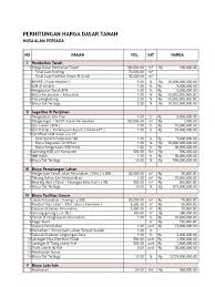 Cashflow simplebook adalah software pembukuan keuangan sederhana yang cocok digunakan untuk usaha kecil dan menegah. Excel Harga Tanah Bangunan Hpp Schedule Cashflow 2014