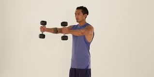 Check spelling or type a new query. Shoulder Flexion Definition Exercises Stretches Openfit
