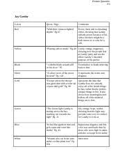 Novel clip art black and white f. Color Imagery Journal The Great Gatsby Pdf The Great Gatsby F Scott Fitzgerald Color Imagery Journal Directions Use This Form To Track Fitzgeralds Course Hero