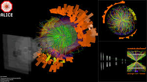 The lhcb experiment is dedicated to precision measurements of cp violation and rare decays of b hadrons at the large hadron collider (lhc) at cern (geneva). Time For Lead Collisions In The Lhc Cern