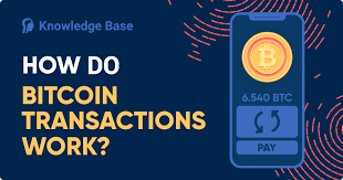 Bitcoin transaction times vary and can take anywhere from 10 minutes to over 1 day. How Do Bitcoin Transactions Work Bitcoin Basics