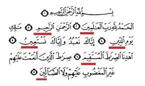 15 Macam Hukum Bacaan Mad Lengkap Pengertian Dan Contoh Obatrindu Com Math Quran Mad