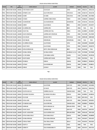 Locations de vacances à hutan melintang. Perakrendah30jun13 Wm