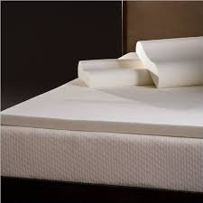 Pin On Home Kitchen Mattresses Box Springs