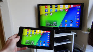 How To Display Your Android Screen On Pc Laptop Or Mirror Your Android Screen Mirroring Chromecast Tv Without Cable