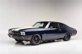 Black Custom 1970 Chevelle Ss Pin On Chevelle Ss