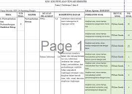 Kompetensi dasar bahan kelas / semester konten/materi level kognitif indikator soal nomor soal 1. Kisi Kisi Soal Uts Pts Kelas 3 Semester 2 Tahun 2021 Info Pendidikan Terbaru