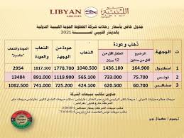 تعرف على اسعار تذاكر الخطوط الجوية الليبية الجديدة لكافة الرحلات 2021 اخبار ليبيا