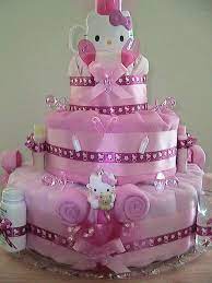 Ayuda Con Baby Shower De Hello Kitty Hello Kitty Baby Shower Baby Shower Hello Kitty Baby