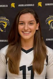 2017-18 Women's Volleyball Roster