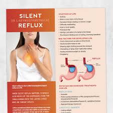 Image result for Reflux Laryngitis