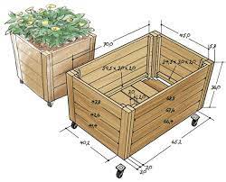 Prinzipiell könntet ihr euren blumenkübel jetzt schon bepflanzen. Pflanzkubel Auf Rollen Selber Bauen Selbermachen De