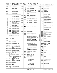 37 complete engineer symbols drawing