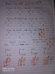 Maybe you would like to learn more about one of these? Rumus Top 2d Hk Ekor Ya Boss Qu Prediksi Hk Indramayu Facebook