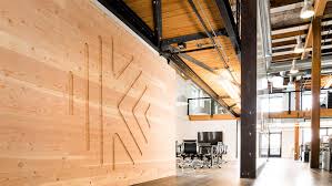 Bohemian wall decor ukg ultipro app. How Katerra Efficiently Manages A Massive Workforce Robomq