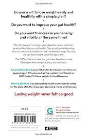 Pin On Weight Loss Diet Plans