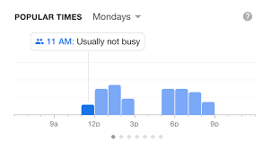 Pandas histogram for all numerical data tips.plot.hist() histogram for all variables in tips dataset. How To Make A Histogram Tableau Excel Google Sheets