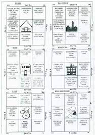 Vastu Shastra House Plan Free Vastu Shastra Design Indian Real Estate Vastu Image Vastu Books Gaum Vastu House Model House Plan West Facing House