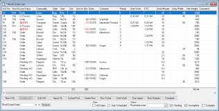 Why choose acumatica for cloud manufacturing erp software. Inventory Management Famous Software