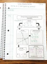 my favorite resources mtbosblaugust made4math with images systems of equations math interactive notebook solving quadratic equations pinterest