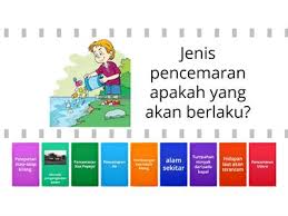 Punca berlakunya pencemaran alam sekitar. Jooa2lv30foulm