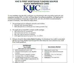 Buying A Kentucky Home No Money Down With A Conventional Loan From Kentucky Housing Down Payment Assistance Conventional Loan Kentucky Down Payment