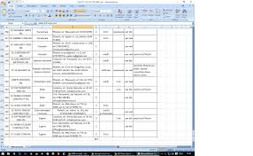 În cele ce urmează am selectat nu numai. Ce Locuri De MuncÄ Sunt Disponibile Acum In Ploiesti Vezi Listele Ajofm Aici
