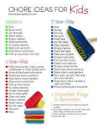 Montessori Monday Age Appropriate Chores For Children