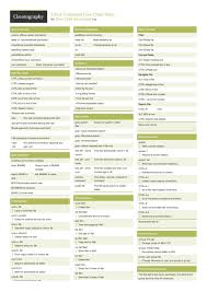 Check spelling or type a new query. Linux Command Line Cheat Sheet Printable Pdf Download