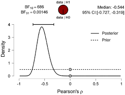 Increase in the maximum permissible group size from 2 to no more than 5 persons; Frontiers Coronavirus Disease 2019 Exploring Media Portrayals Of Public Sentiment On Funerals Using Linguistic Dimensions Psychology
