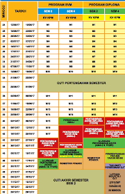 Kandungan bidang kolej vokasional mempunyai 30% teori dan 70% praktikal. Kolej Vokasional Seberang Perai Takwim Kv 2017