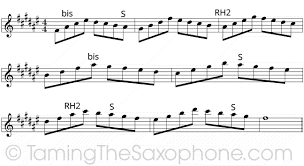 alternative fingerings for saxophone