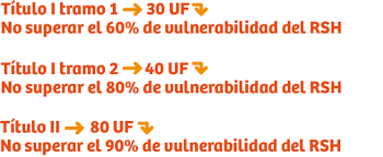 Servicio Bienestar Armada Segundo Llamado Subsidio Ds1 Clase Media Para Compra O Construccion De Vivienda