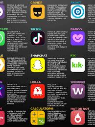 You can chat with random strangers anonymously using your smartphone. Here Are The 15 Apps Predators Are Using To Talk To Kids Wgme