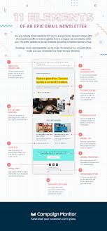 11 Elements Of An Epic Email Newsletter Infographic Online Jobs Extra Money Easy Online Jobs Online Jobs