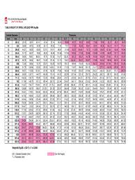 Maybe you would like to learn more about one of these? Tabel Pipa Baja Ouverture Echecs Echecs