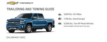 Chevy Silverado 1500 Engine Options And Towing Capacities