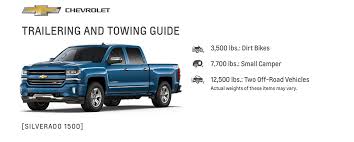 chevy silverado 1500 engine options and towing capacities