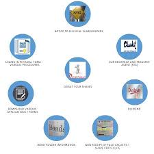 19 Fresh Paper Required For Pan Card Photograph Paper Cards How To Plan