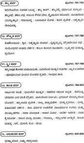 A A A ªa A A A A A A A A A A Sampurna Mahabharata Kannada In 2020 Pdf Books Reading Pdf Books Download Novels To Read