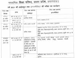 Uttar pradesh madhyamik shiksha parishad (upmsp) also known as board of high. Up Board 12th Time Table 2021 à¤œ à¤° Science Arts Commerce Exam Dates Upmsp Edu In